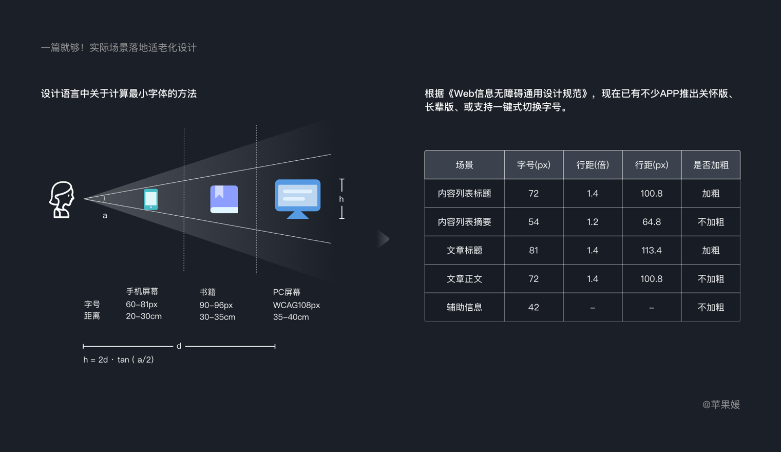 产品经理，产品经理网站